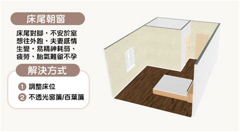 房間濕氣重風水|15個全新臥室床位、家具擺設風水禁忌與破解，附科學。